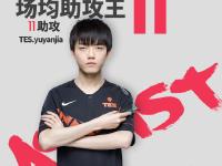 RAYBET-JackeyLove关键节点关键助攻，澳大利亚队带队取胜！的简单介绍